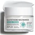 Glutathione Niacinamide Facial Cream packaging